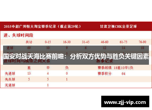 国安对战天海比赛前瞻：分析双方优势与胜负关键因素